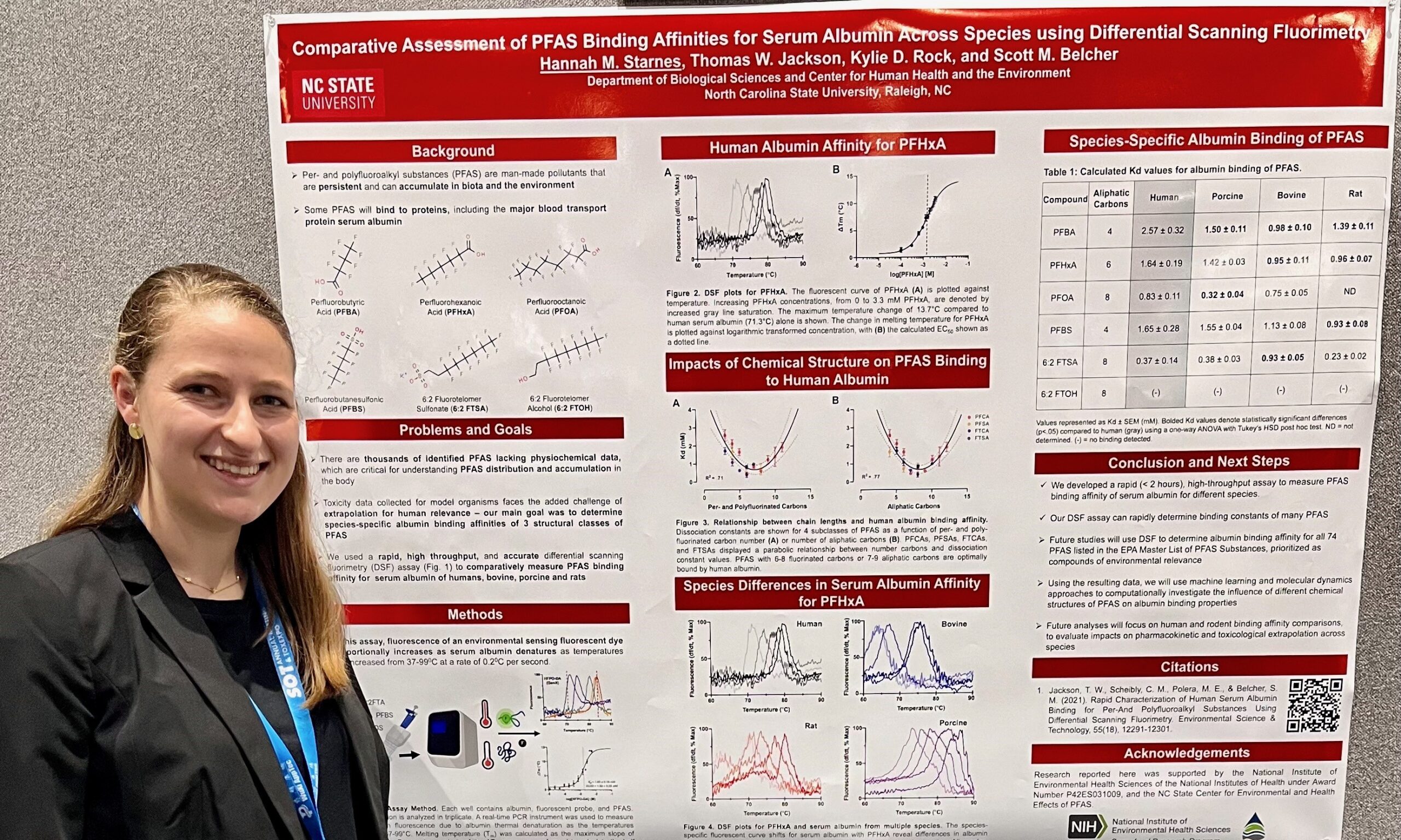 Hannah Starnes standing next to her poster entitled, "Comparative Assessment of PFAS Binding Affinities for Serum Albumin Across Species using Differential Scanning Flourimetry."